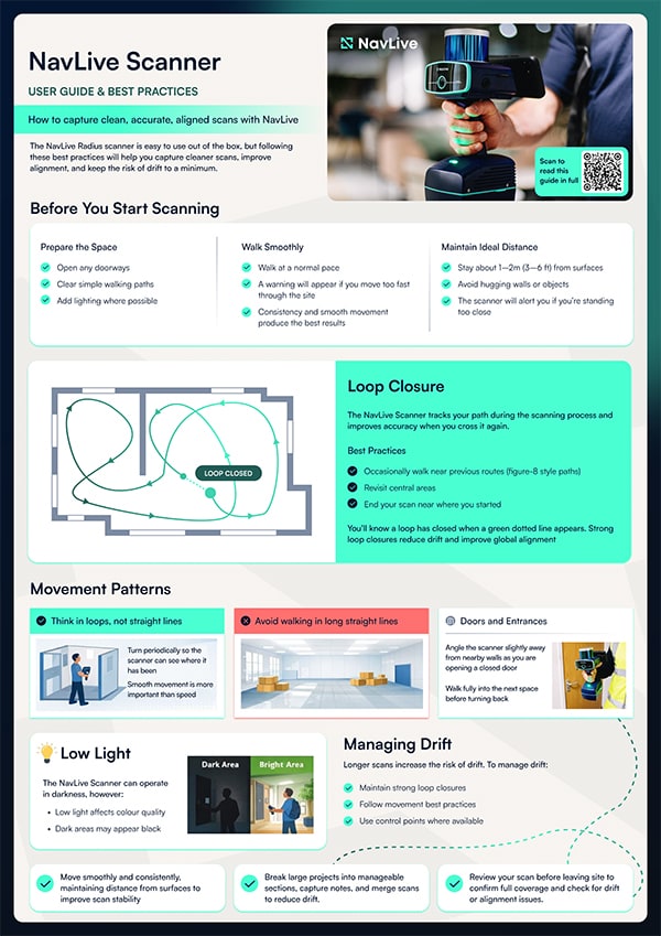 NavLive Tips and Tricks - Free Download