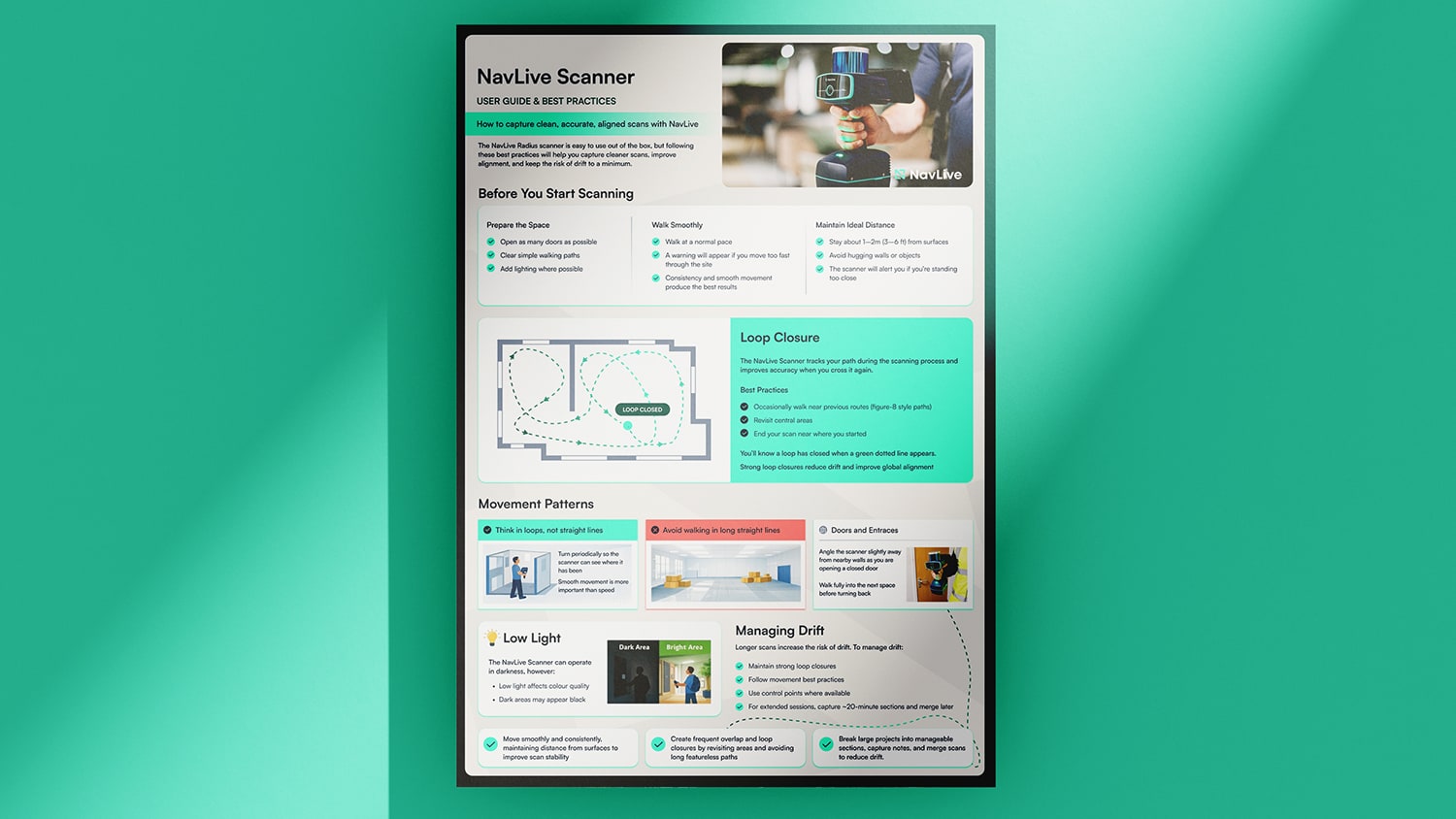 [FREE DOWNLOAD] How to Get the Best Results with the NavLive Scanner
